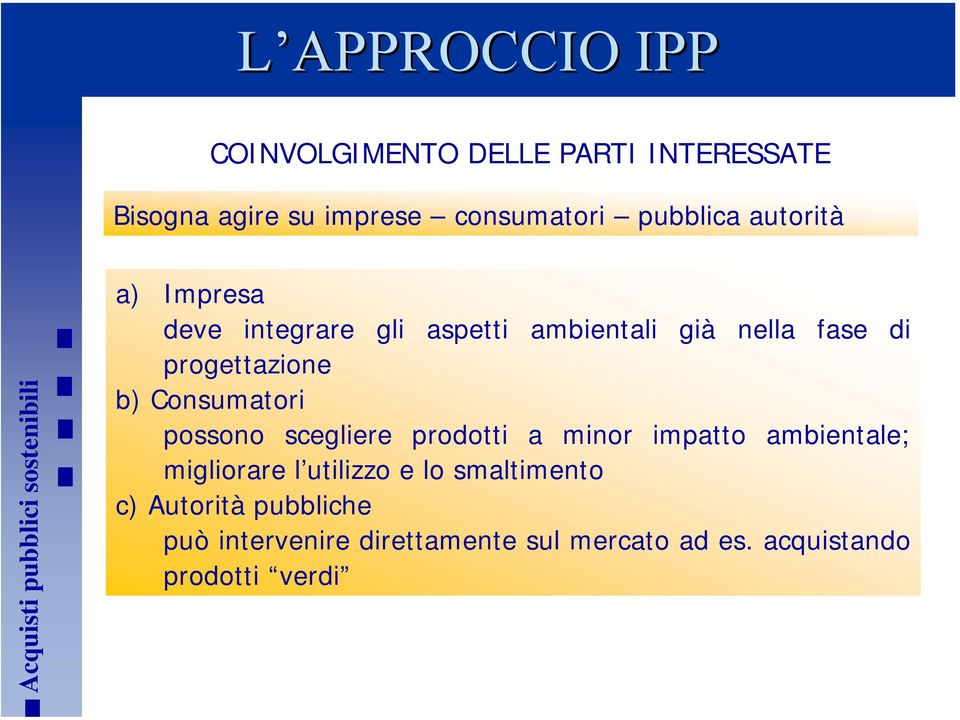 b) Consumatori possono scegliere prodotti a minor impatto ambientale; migliorare l utilizzo e lo