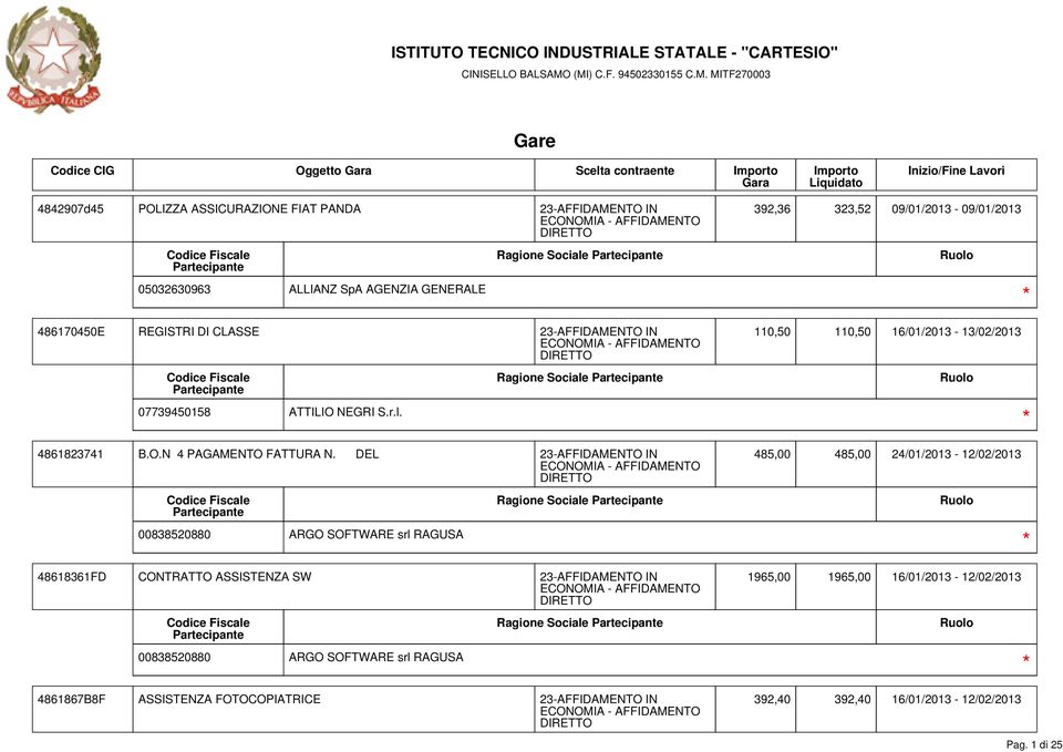 DEL 485,00 485,00 24/01/2013-12/02/2013 00838520880 ARGO SOFTWARE srl RAGUSA Ragione Sociale 48618361FD CONTRATTO ASSISTENZA SW 1965,00 1965,00