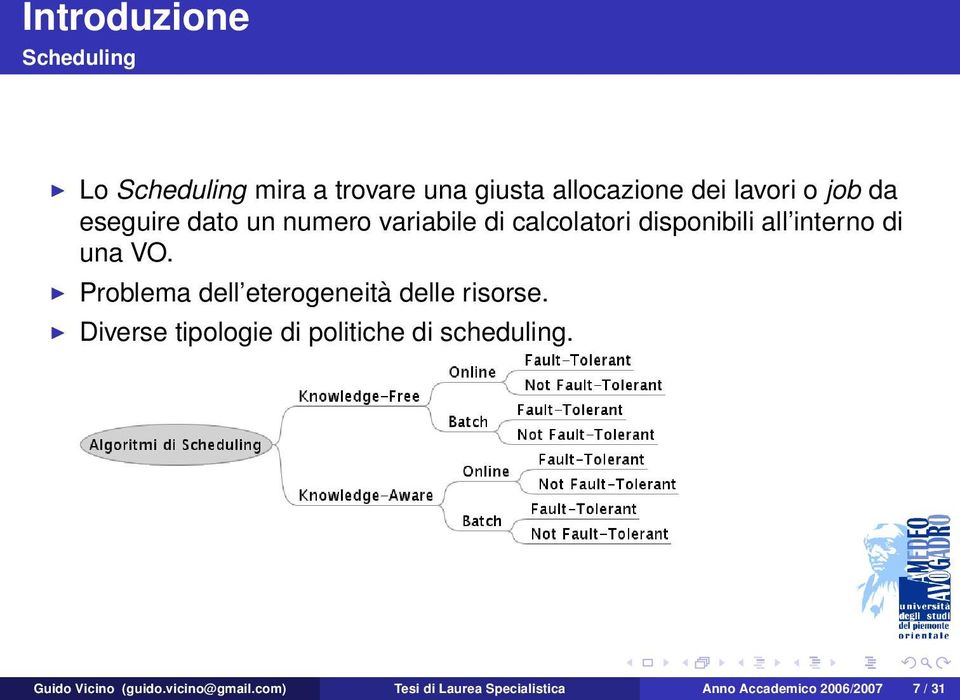 Problema dell eterogeneità delle risorse. Diverse tipologie di politiche di scheduling.