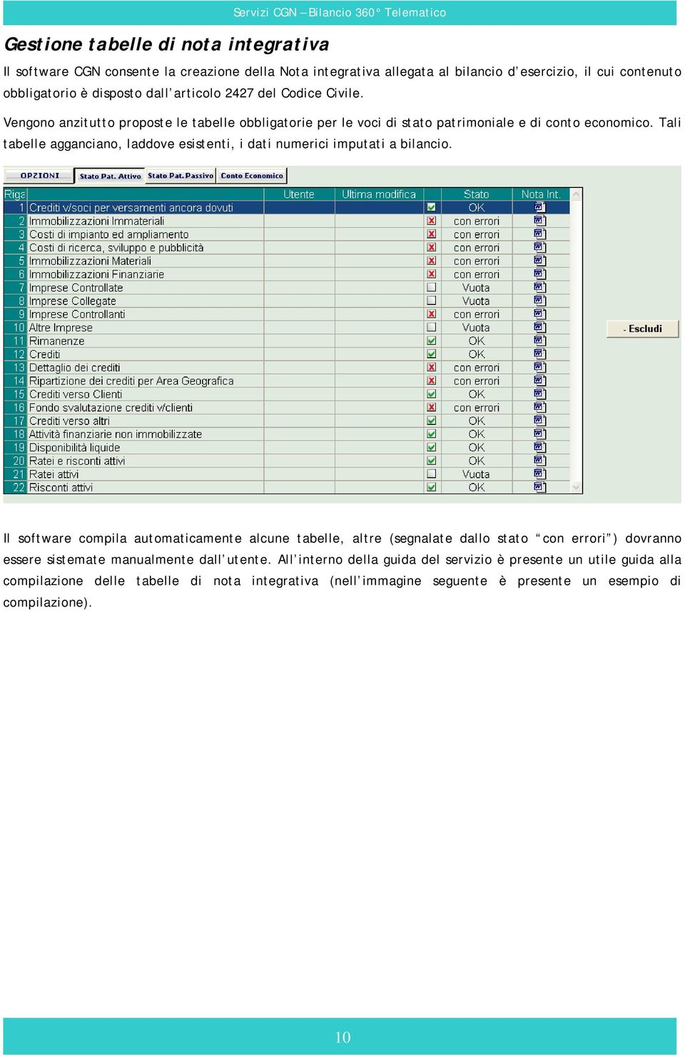 Tali tabelle agganciano, laddove esistenti, i dati numerici imputati a bilancio.