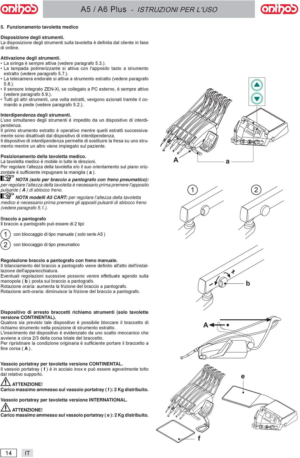 9.). Tutti gli ltri strumenti, un volt estrtti, vengono zionti trmite il comndo piede (vedere prgrfo 5.2.). Interdipendenz degli strumenti.