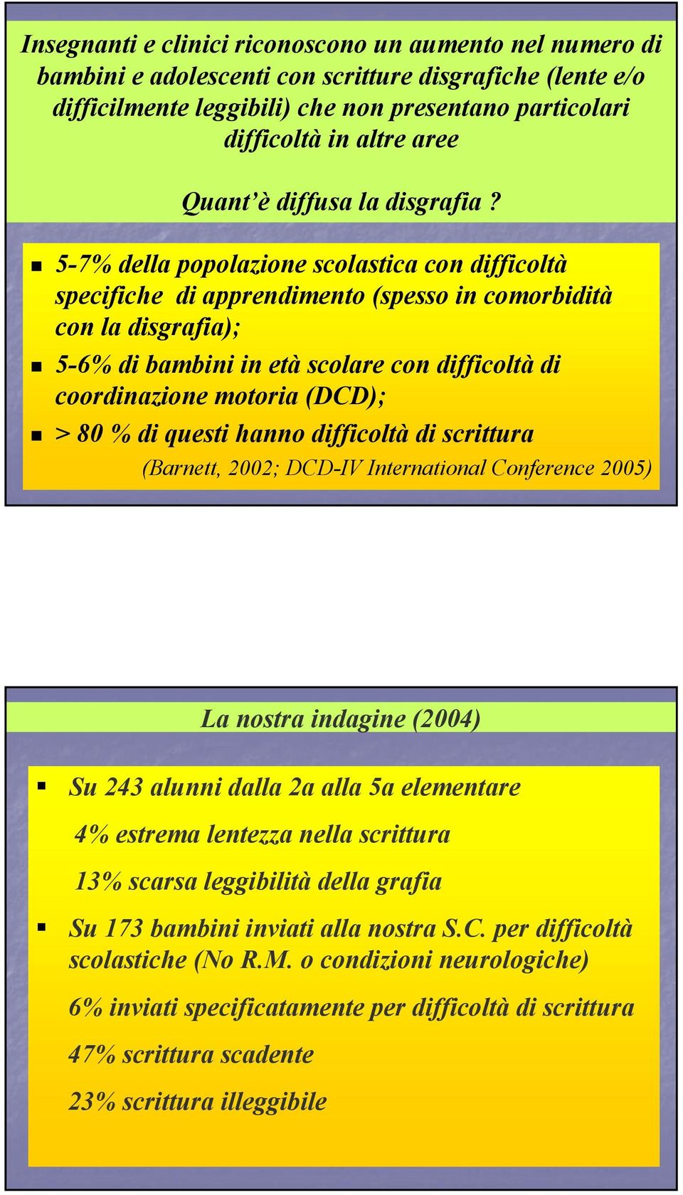 5-7% della popolazione scolastica con difficoltà specifiche di apprendimento (spesso in comorbidità con la disgrafia); 5-6% di bambini in età scolare con difficoltà di coordinazione motoria (DCD); >