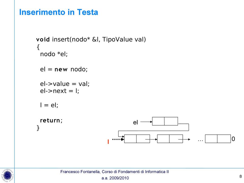 *el; el = new nodo; el->value = val;