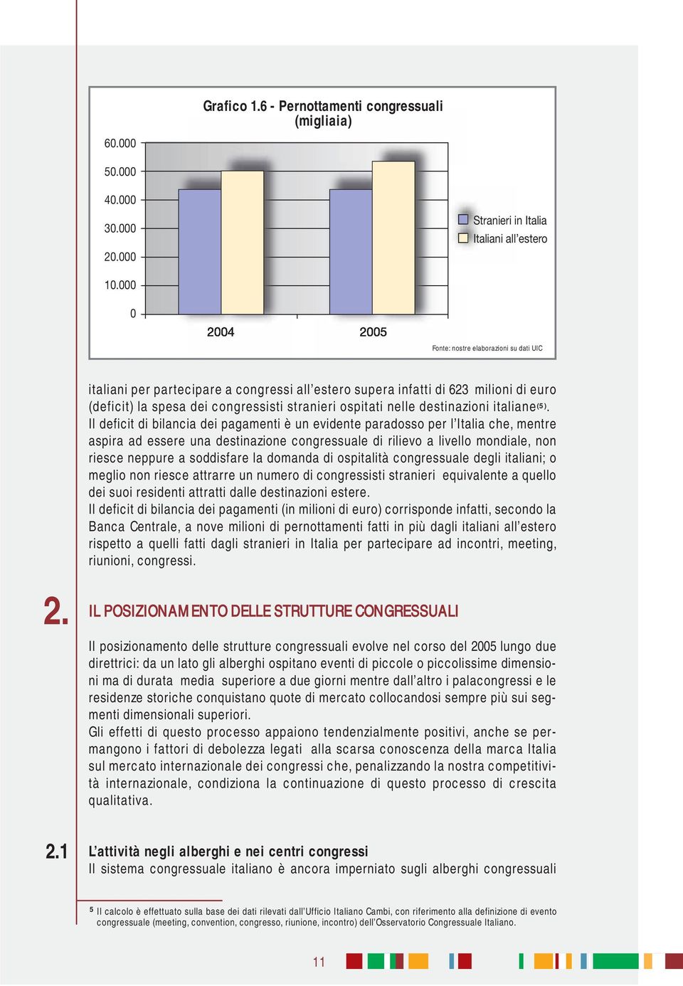 nelle destinazioni italiane (5).