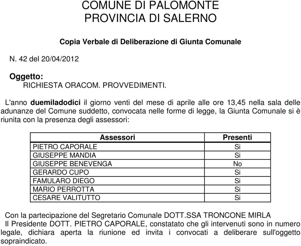 presenza degli assessori: Assessori PIETRO CAPORALE GIUSEPPE MANDIA GIUSEPPE BENEVENGA GERARDO CUPO FAMULARO DIEGO MARIO PERROTTA CESARE VALITUTTO Presenti No Con la partecipazione del