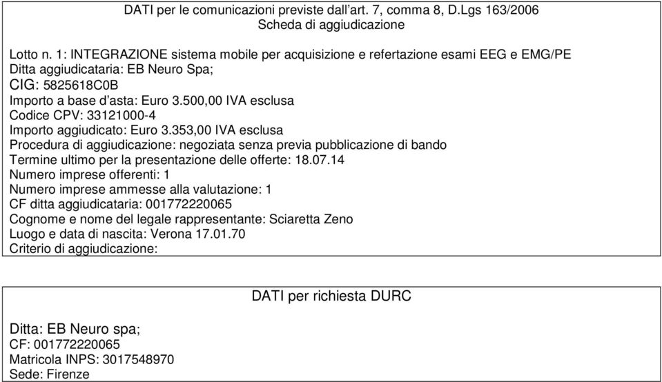 500,00 IVA esclusa Codice CPV: 33121000-4 Importo aggiudicato: Euro 3.