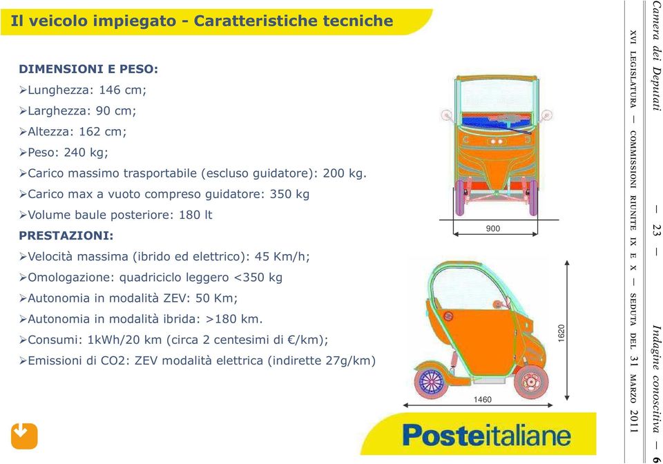 Deputati 23