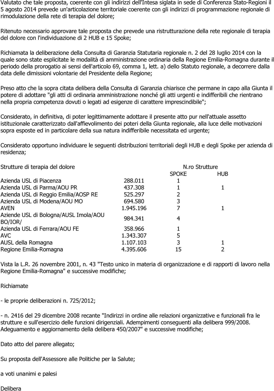 l'individuazione di 2 HUB e 15 Spoke; Richiamata la deliberazione della Consulta di Garanzia Statutaria regionale n.