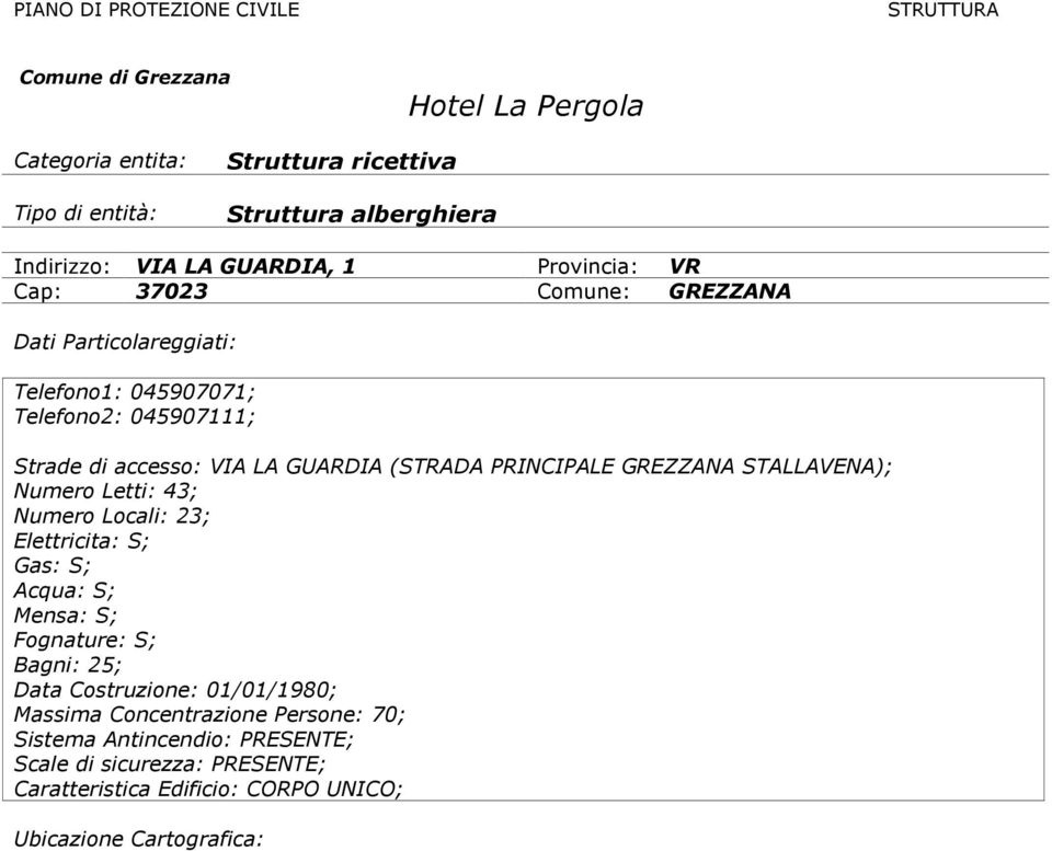 GREZZANA STALLAVENA); Numero Letti: 43; Numero Locali: 23; Gas: S; Mensa: S; Bagni: 25; Data Costruzione: 01/01/1980;