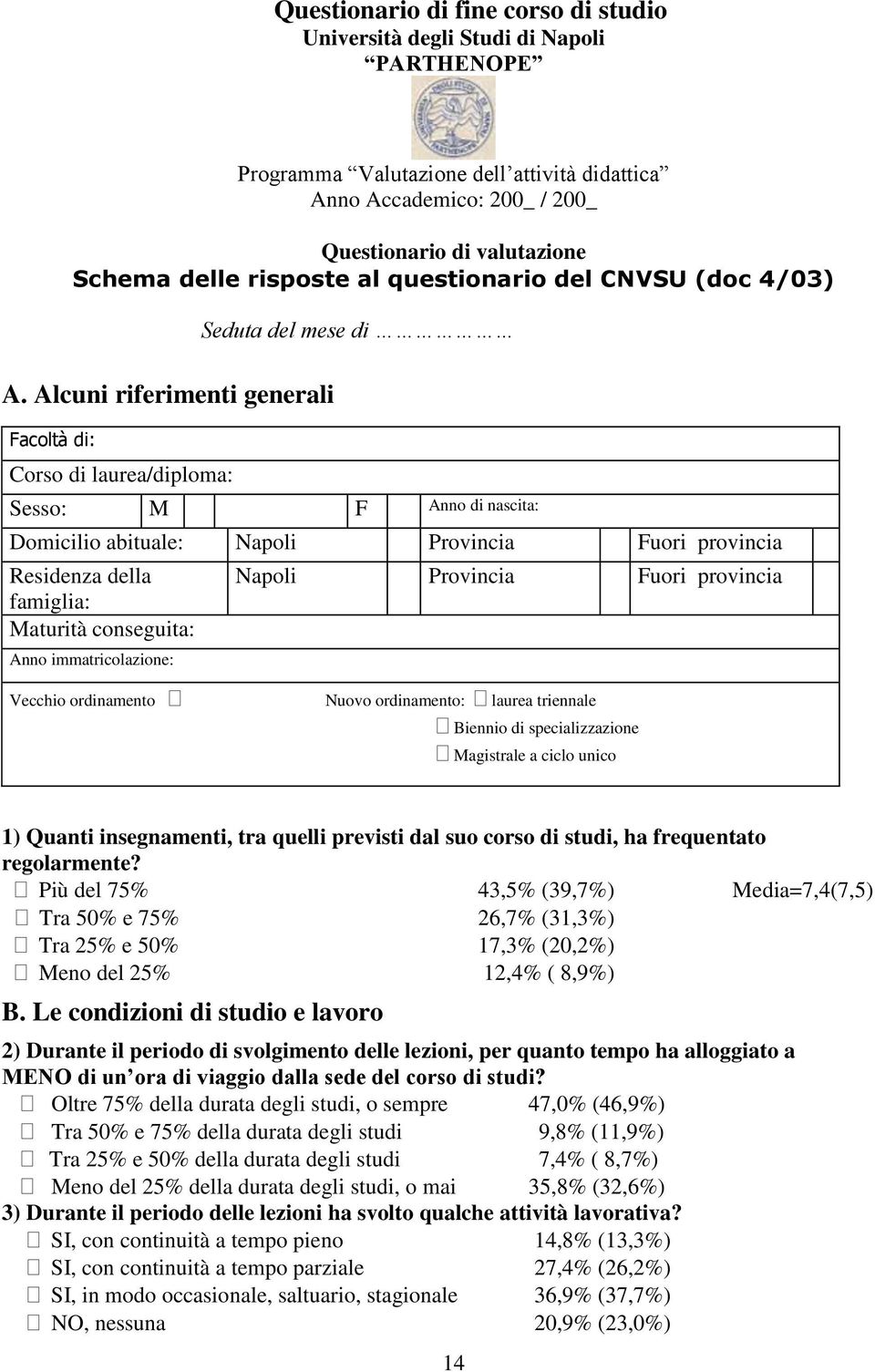 Alcuni riferimenti generali Facoltà di: Corso di laurea/diploma: Seduta del mese di Sesso: M F Anno di nascita: Domicilio abituale: Napoli Provincia Fuori provincia Residenza della famiglia: Maturità