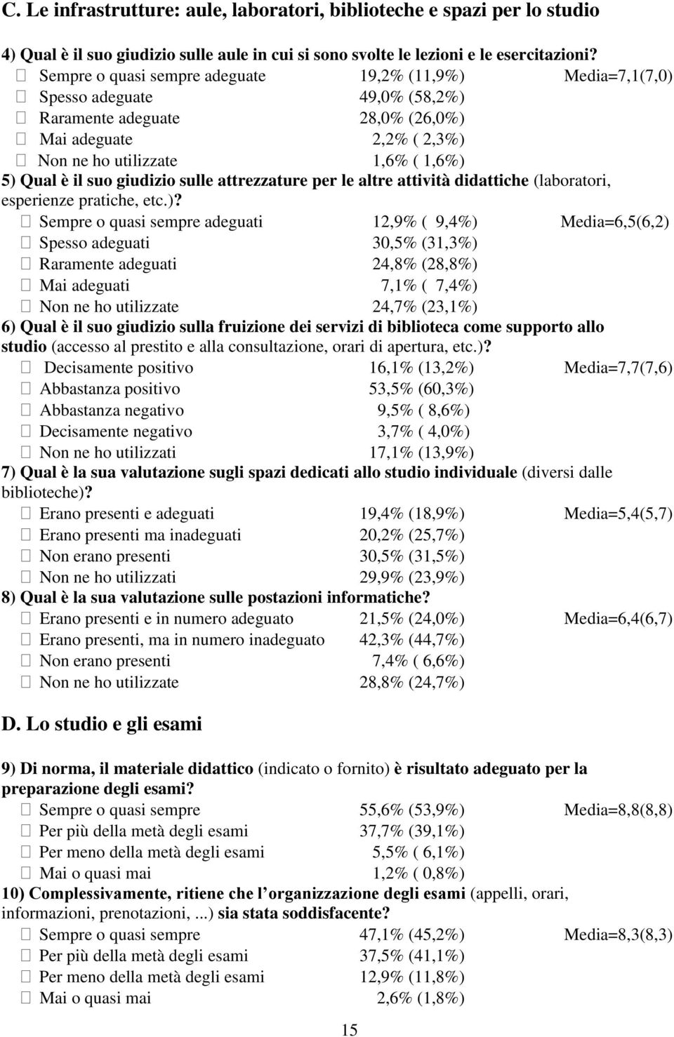 giudizio sulle attrezzature per le altre attività didattiche (laboratori, esperienze pratiche, etc.)?