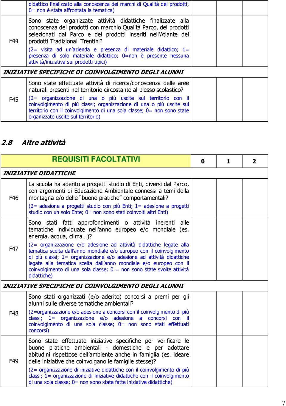 (2= visita ad un azienda e presenza di materiale didattico; 1= presenza di solo materiale didattico; 0=non è presente nessuna attività/iniziativa sui prodotti tipici) F45 Sono state effettuate