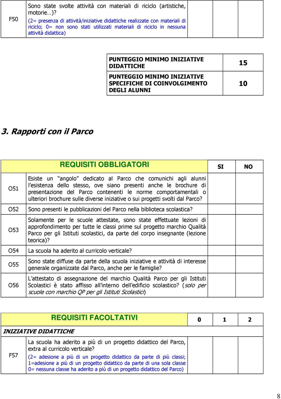 DIDATTICHE PUNTEGGIO MINIMO INIZIATIVE SPECIFICHE DI COINVOLGIMENTO DEGLI ALUNNI 15 10 3.