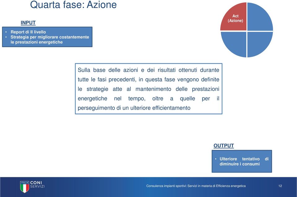 in questa fase vengono definite le strategie atte al mantenimento delle prestazioni energetiche nel tempo,