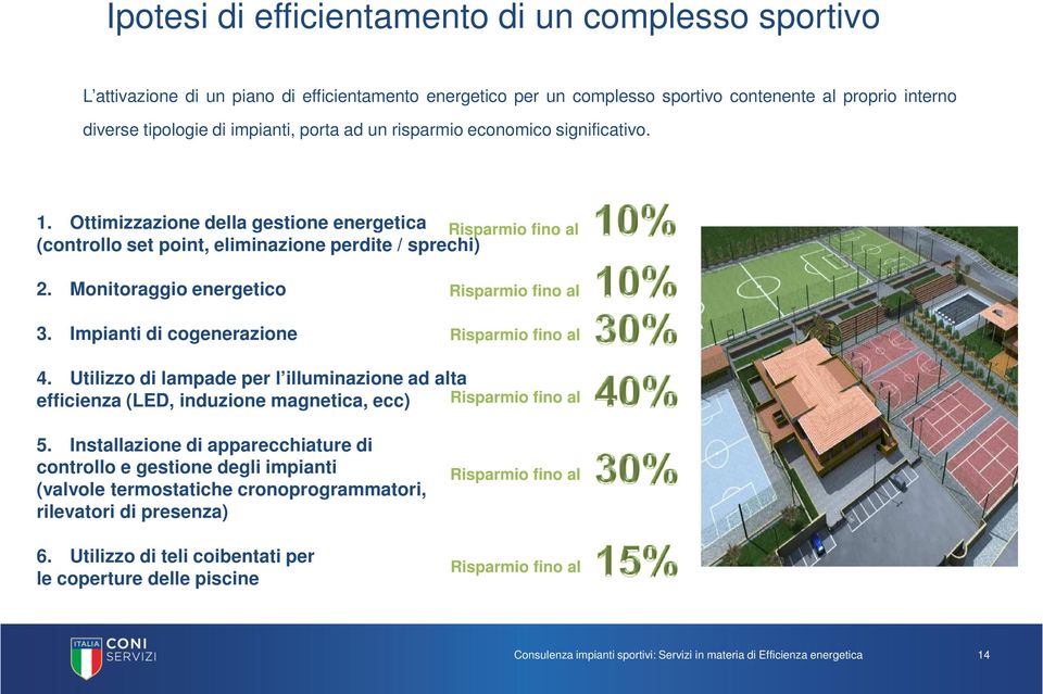 Impianti di cogenerazione Risparmio fino al Risparmio fino al 4. Utilizzo di lampade per l illuminazione ad alta efficienza (LED, induzione magnetica, ecc) Risparmio fino al 5.