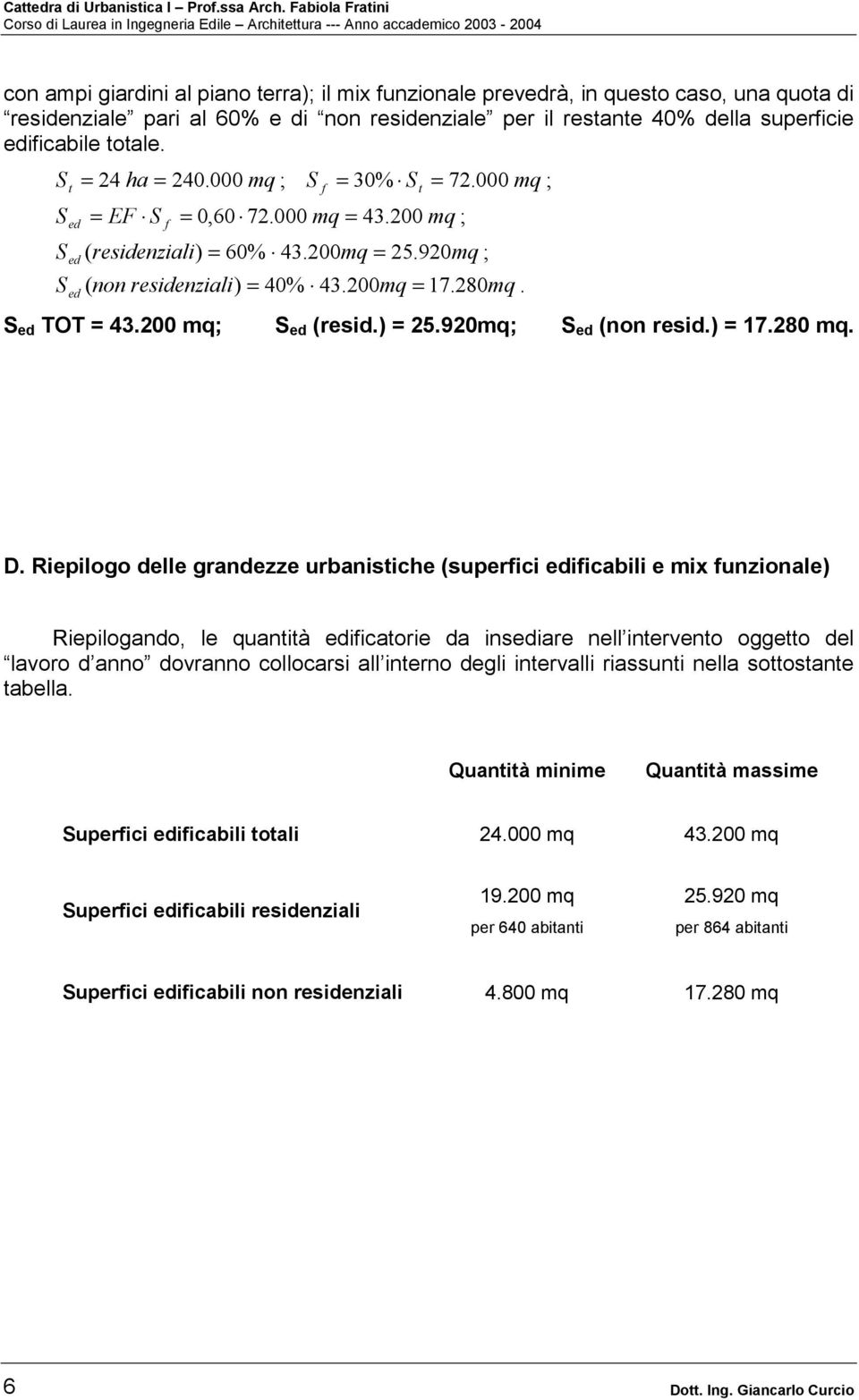 = 24 ha = 240.000 mq ; = EF = 30% = 0,60 72.000 mq = 43.200 mq ; = 72.000 mq ; ( residenziali) = 60% 43.200mq = 25.920mq ; ( non residenziali) = 40% 43.200mq = 17.280mq. TOT = 43.200 mq; (resid.