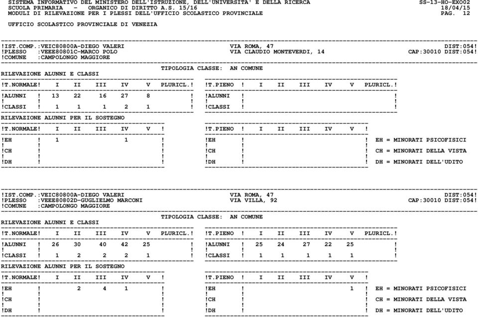 !CLASSI!!!EH! 1 1!!EH!! EH = MINORATI PSICOFISICI!IST.COMP.:VEIC80800A-DIEGO VALERI VIA ROMA, 47 DIST:054!