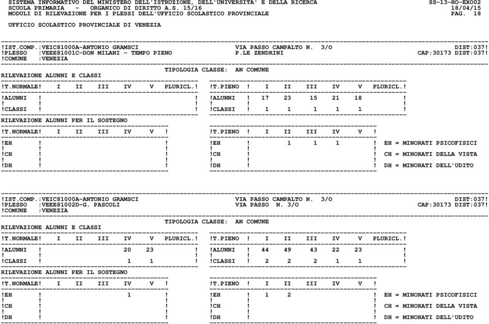 !EH!!!EH! 1 1 1! EH = MINORATI PSICOFISICI!IST.COMP.:VEIC81000A-ANTONIO GRAMSCI VIA PASSO CAMPALTO N. 3/O DIST:037!!PLESSO :VEEE81002D-G.