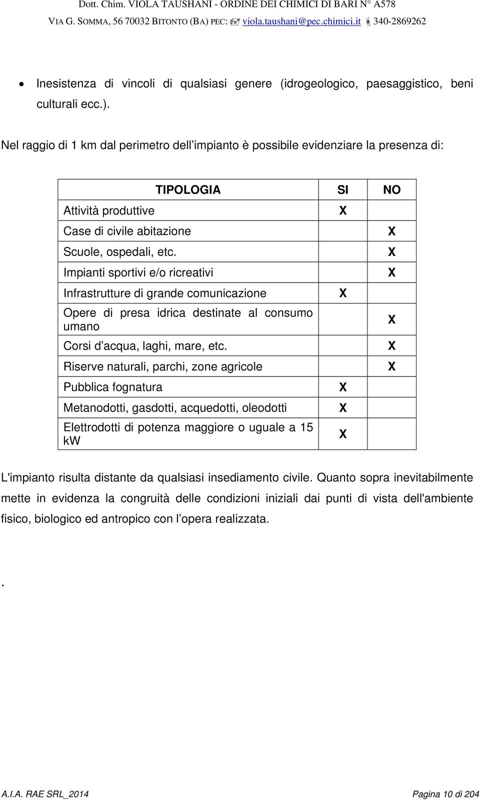 Impianti sportivi e/o ricreativi TIPOLOGIA SI NO Infrastrutture di grande comunicazione Opere di presa idrica destinate al consumo umano Corsi d acqua, laghi, mare, etc.