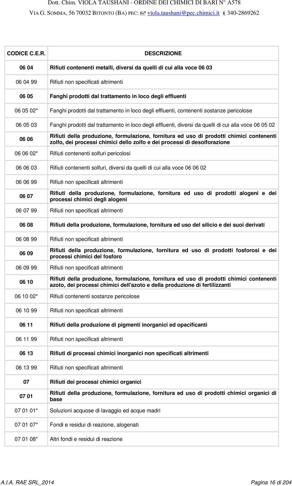 02* Fanghi prodotti dal trattamento in loco degli effluenti, contenenti sostanze pericolose 06 05 03 Fanghi prodotti dal trattamento in loco degli effluenti, diversi da quelli di cui alla voce 06 05