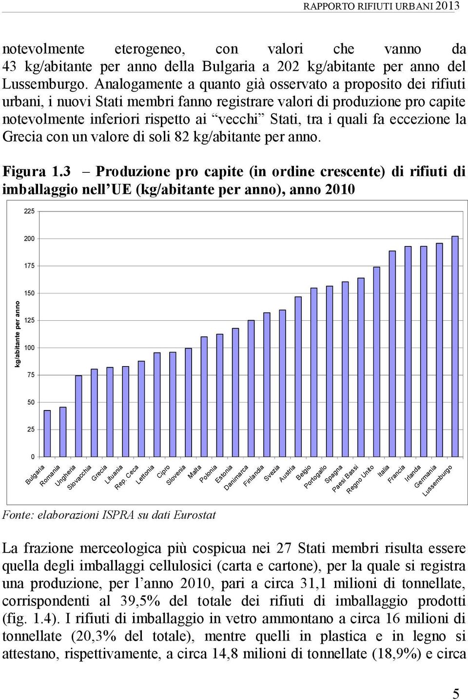 fa eccezione la Grecia con un valore di soli 82 kg/abitante per anno. Figura 1.