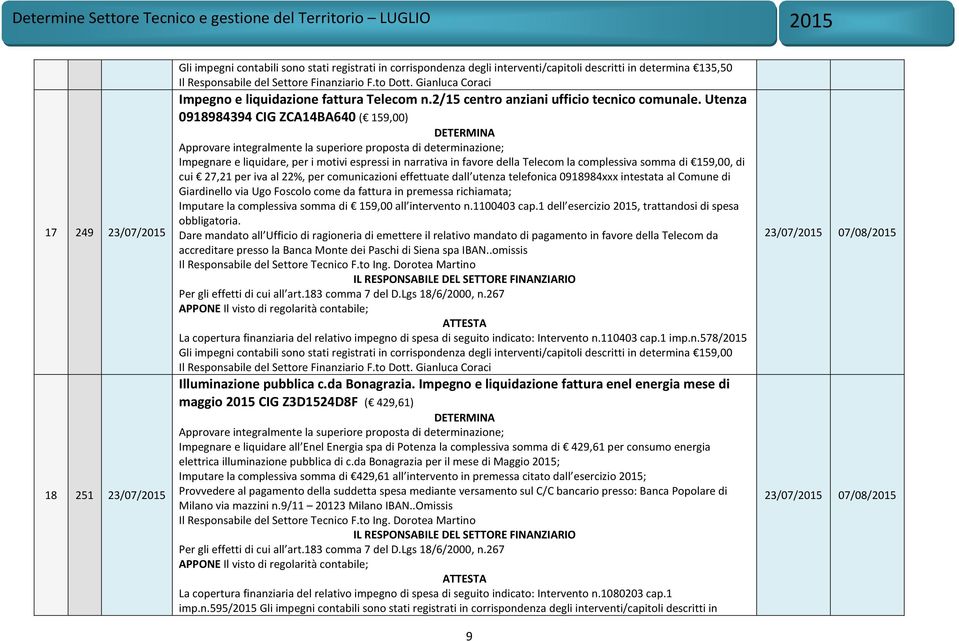 Utenza 0918984394 CIG ZCA14BA640 ( 159,00) Impegnare e liquidare, per i motivi espressi in narrativa in favore della Telecom la complessiva somma di 159,00, di cui 27,21 per iva al 22%, per