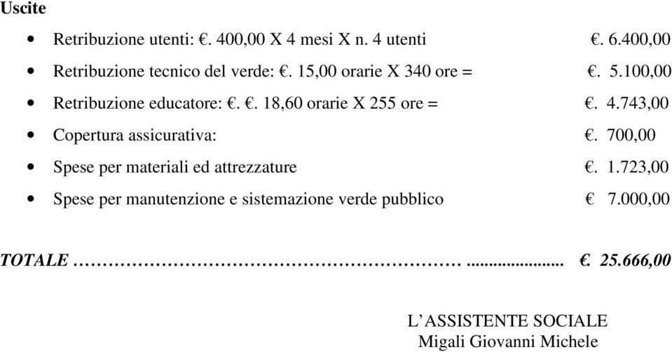 743,00 Copertura assicurativa:. 700,00 Spese per materiali ed attrezzature. 1.