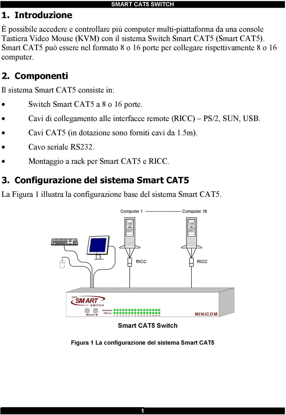 Cavi di collegamento alle interfacce remote () PS/2, SUN, USB. Cavi CAT5 (in dotazione sono forniti cavi da 1.5m). Cavo seriale RS232. Montaggio a rack per Smart CAT5 e. 3.
