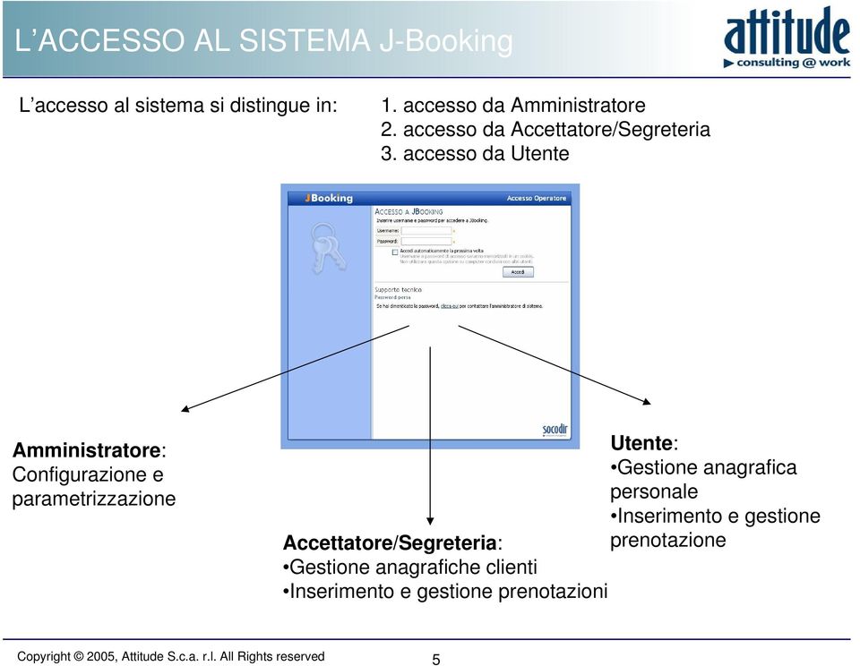 accesso da Utente Amministratore: Configurazione e parametrizzazione Utente: Gestione anagrafica personale