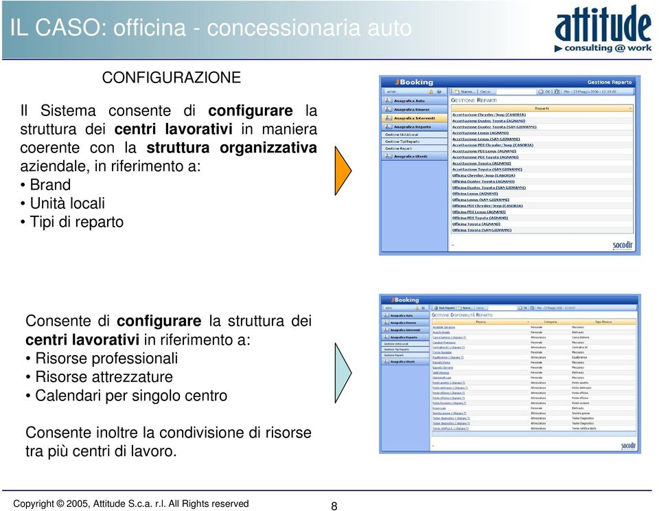 configurare la struttura dei centri lavorativi in riferimento a: Risorse professionali Risorse attrezzature Calendari per