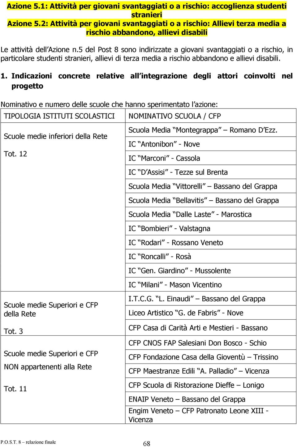 5 del Post 8 sono indirizzate a giovani svantaggiati o a rischio, in particolare studenti stranieri, allievi di terza media a rischio abbandono e allievi disabili. 1.