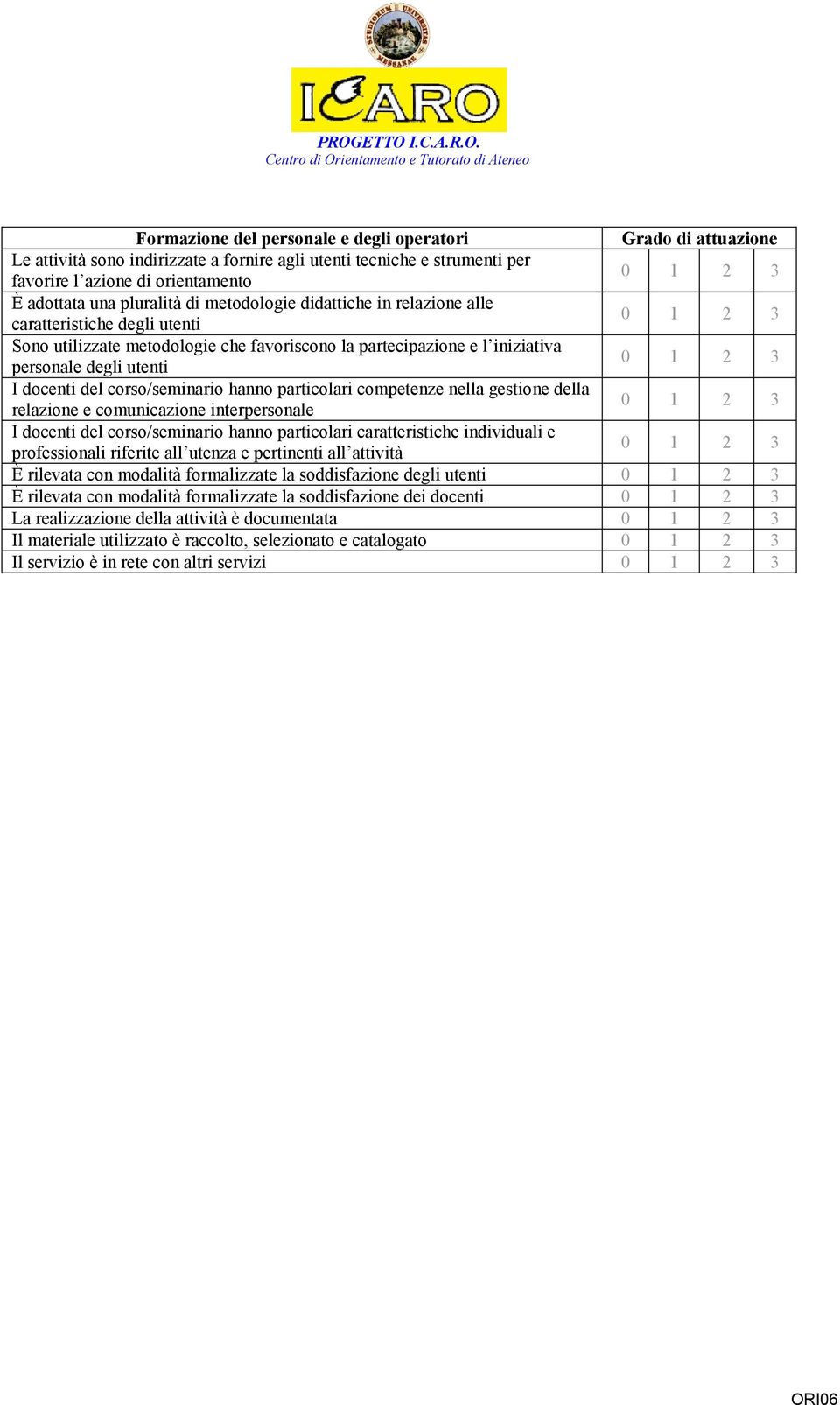 corso/seminario hanno particolari competenze nella gestione della relazione e comunicazione interpersonale I docenti del corso/seminario hanno particolari caratteristiche individuali e professionali