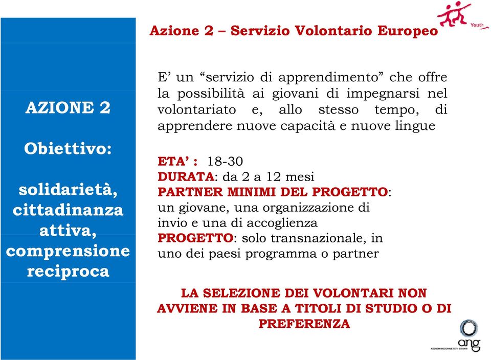 nuove lingue ETA : 18-30 DURATA: : da 2 a 12 mesi PARTNER MINIMI DEL PROGETTO: un giovane, una organizzazione di invio e una di accoglienza