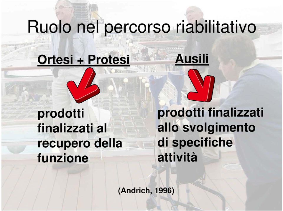 recupero della funzione prodotti finalizzati