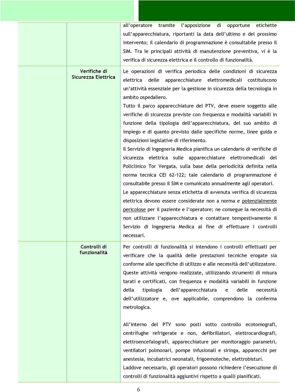 Verifiche di Sicurezza Elettrica Controlli di funzionalità Le operazioni di verifica periodica delle condizioni di sicurezza elettrica delle apparecchiature elettromedicali costituiscono un attività