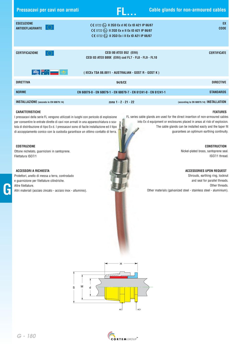 ATEX 052 (Elfit) CESI 03 ATEX 089X (Elfit) cod FL7 FL8 FL9 FL10 CERTIFICATE ( IECEx TSA 08.