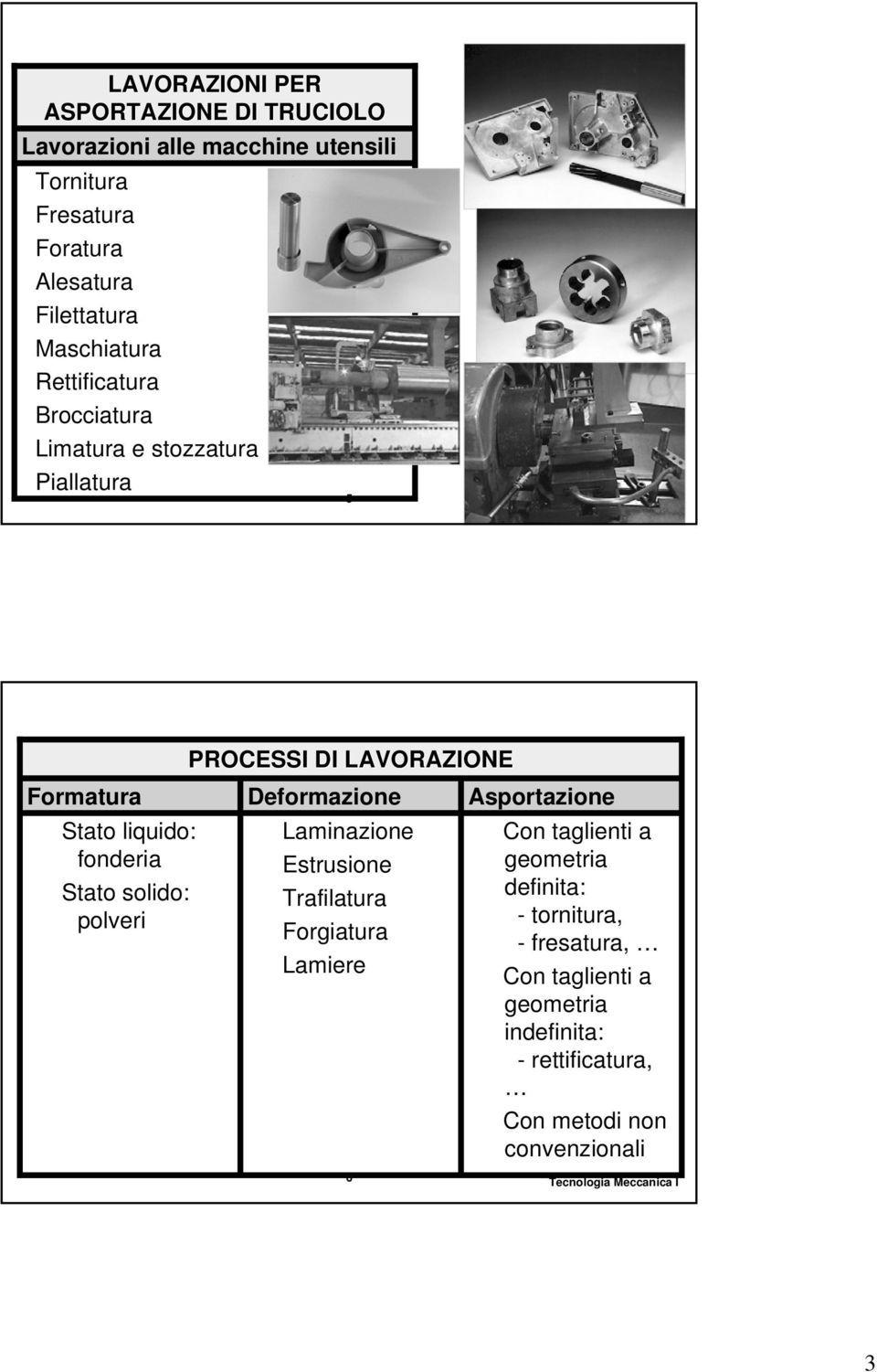 polveri PROCESSI DI LAVORAZIONE Deformazione Asportazione Laminazione Estrusione Trafilatura Forgiatura Lamiere 6 Con taglienti