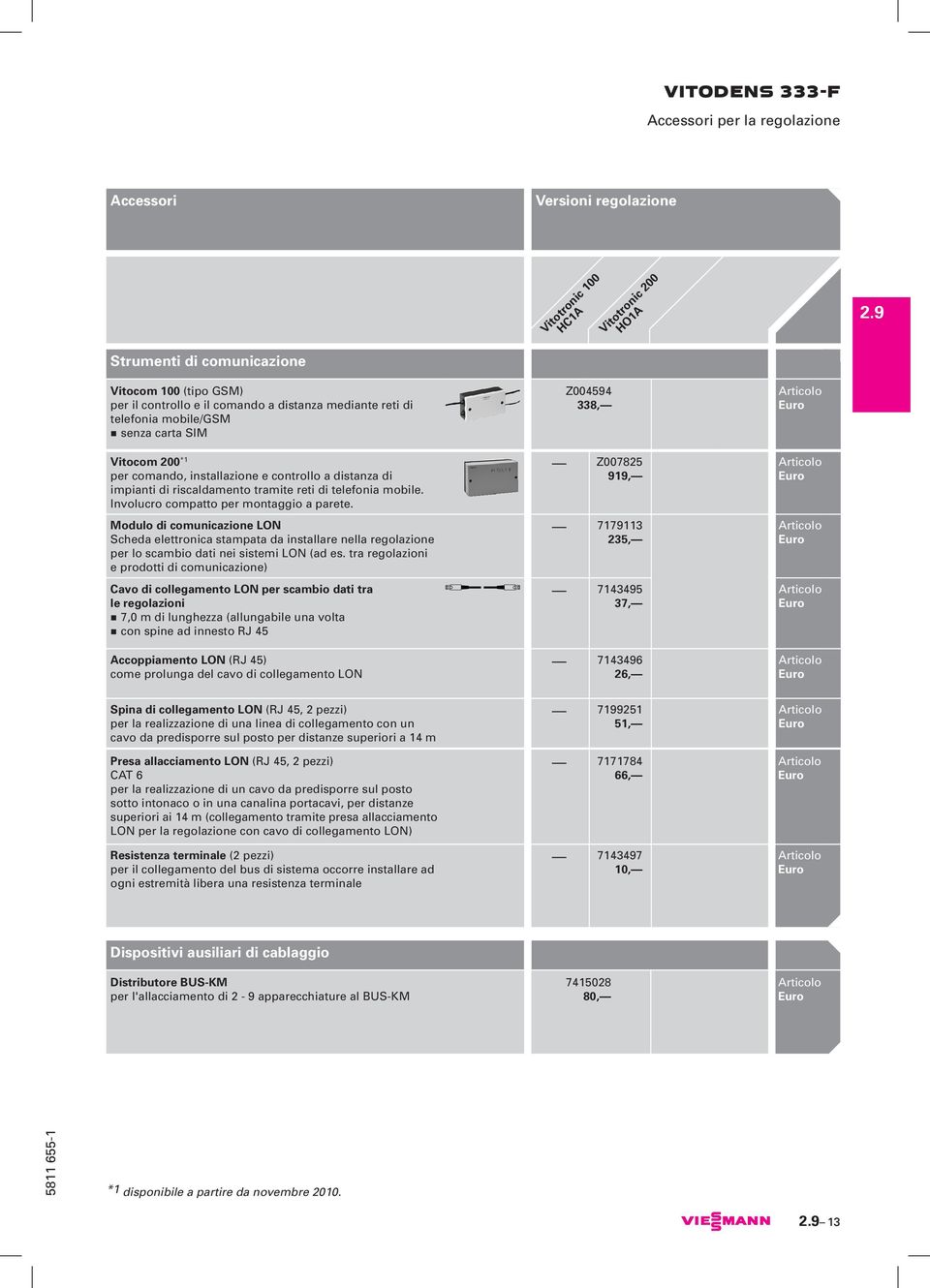 Modulo di comunicazione LON Scheda elettronica stampata da installare nella regolazione per lo scambio dati nei sistemi LON (ad es.