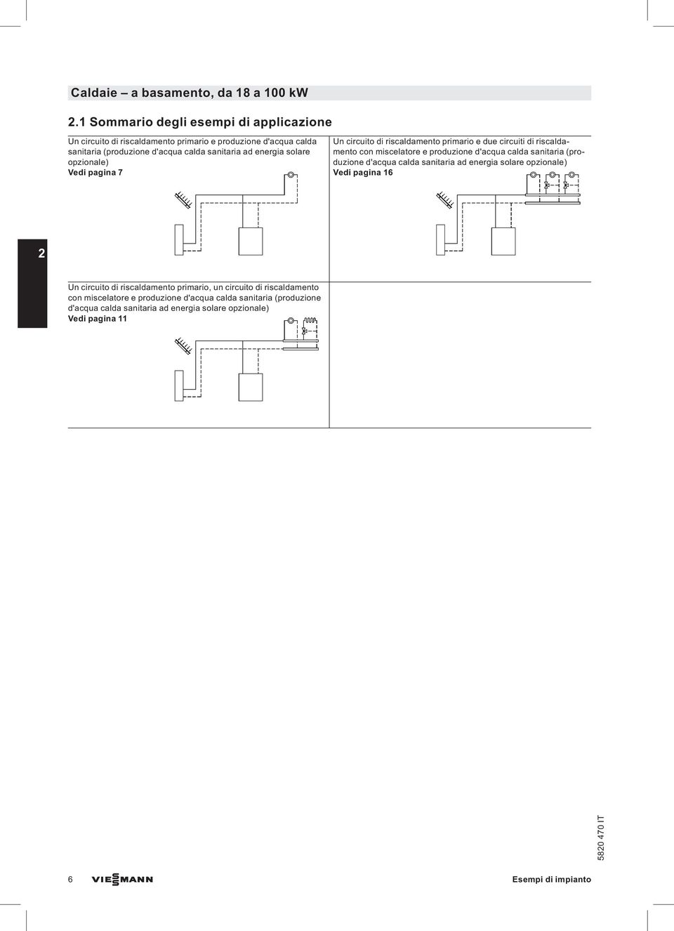 solare opzionale) Vedi pagina 7 Vedi pagina 16 Un circuito di riscaldamento primario e due circuiti di riscaldamento con miscelatore e produzione d'acqua calda