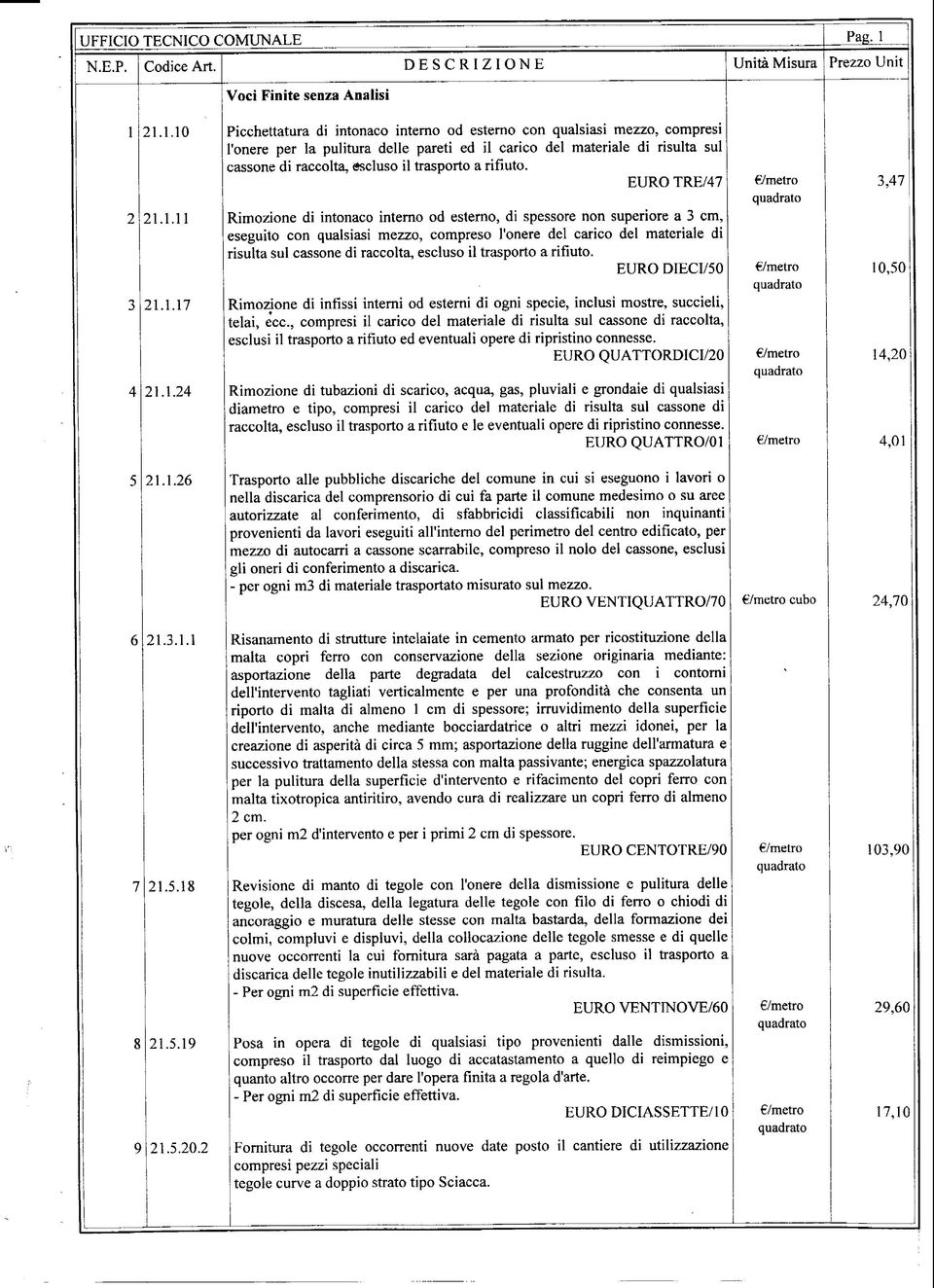 raccolta, escluso il trasporto a rifiuto, EURO TRE/47 Rimozione di intonaco interno od esterno, di spessore non superiore a 3 cm, eseguito con qualsiasi mezzo, compreso l'onere del carico del