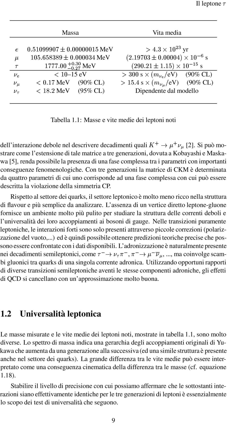 tra i parametri con importanti conseguenze fenomenologiche Con tre generazioni la matrice di CKM è determinata da quattro parametri di cui uno corrisponde ad una fase complessa con cui può essere