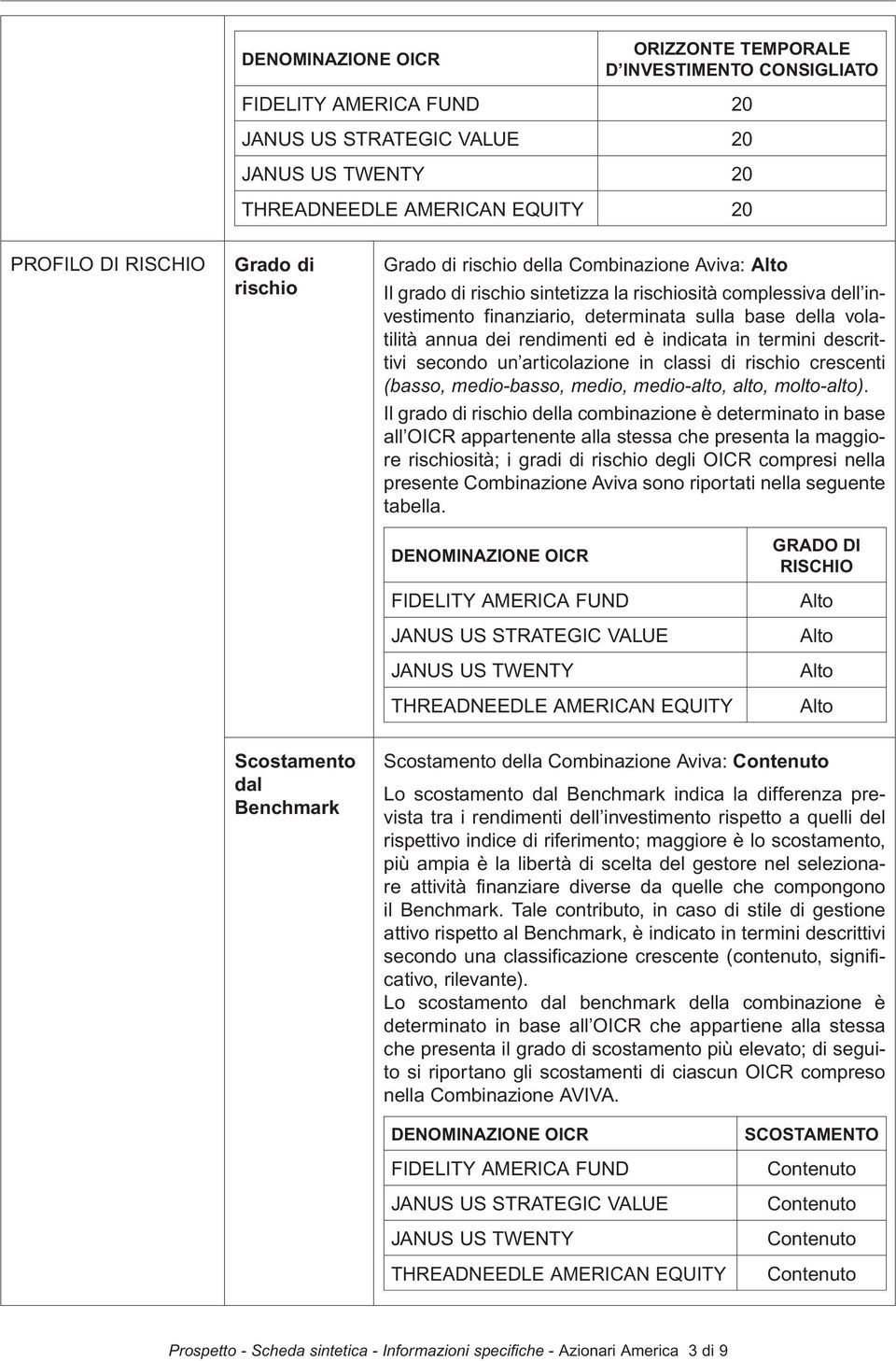 rendimenti ed è indicata in termini descrittivi secondo un articolazione in classi di rischio crescenti (basso, medio-basso, medio, medio-alto, alto, molto-alto).