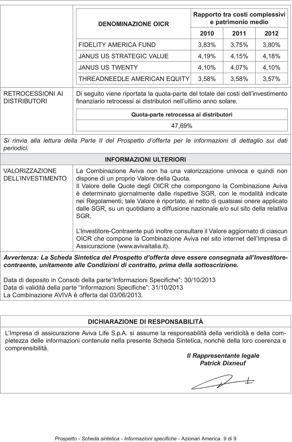 distributori nell ultimo anno solare. Quota-parte retrocessa ai distributori 47,69% Si rinvia alla lettura della Parte II del Prospetto d offerta per le informazioni di dettaglio sui dati periodici.