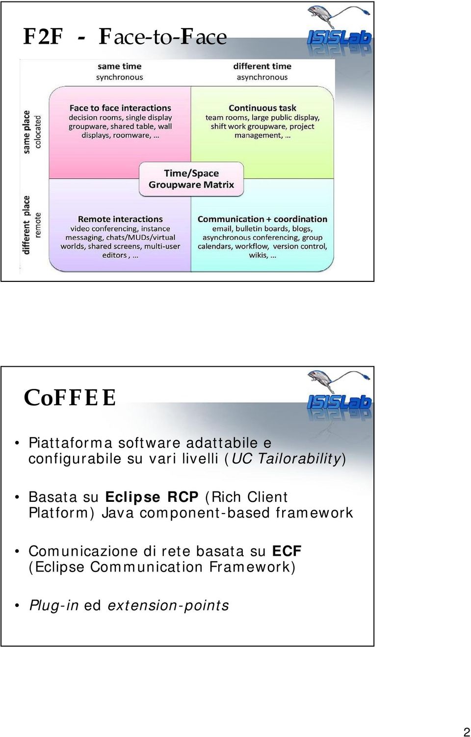 (Rich Client Platform) Java component-based framework Comunicazione di