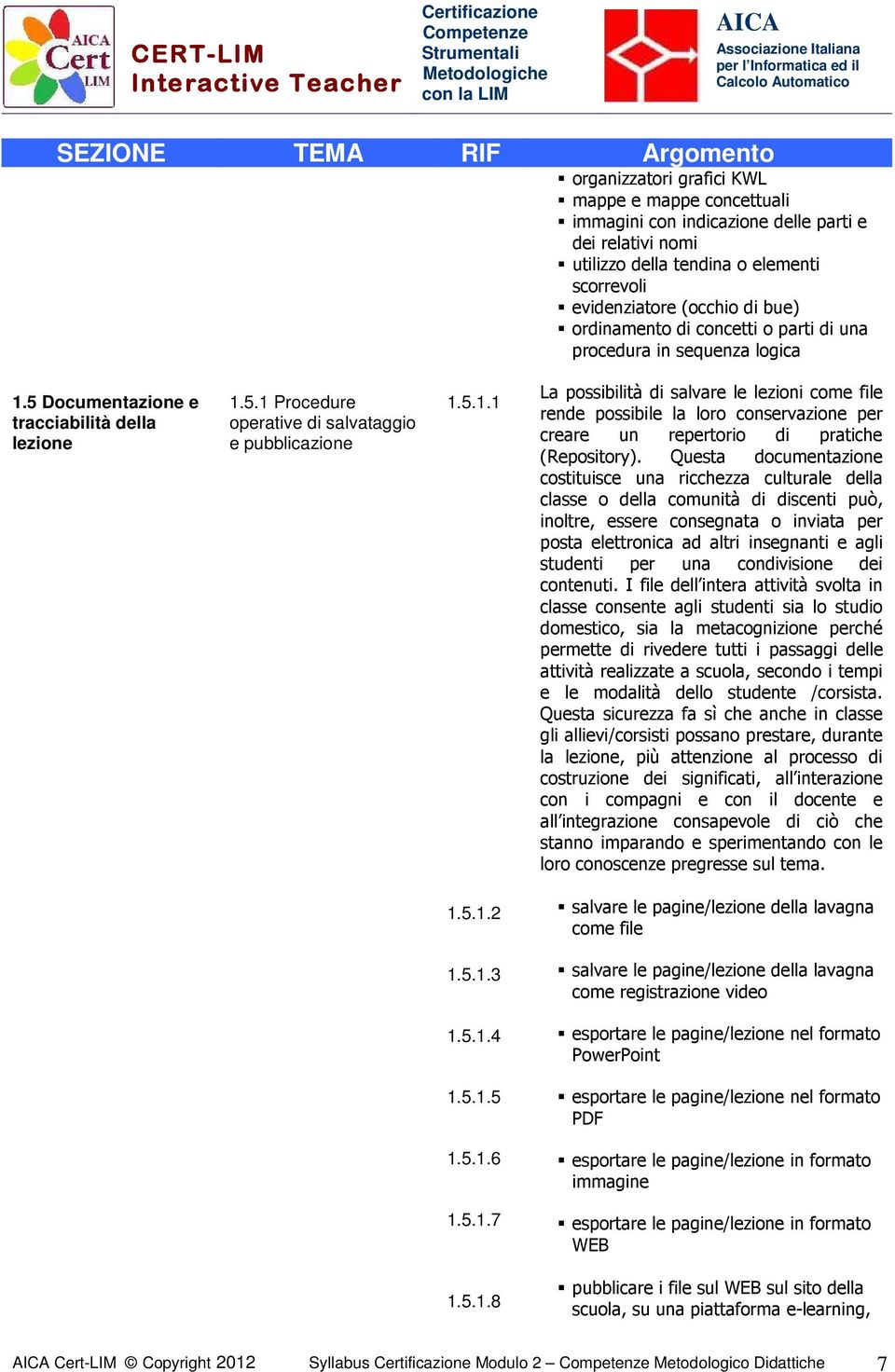 Questa documentazione costituisce una ricchezza culturale della classe o della comunità di discenti può, inoltre, essere consegnata o inviata per posta elettronica ad altri insegnanti e agli studenti