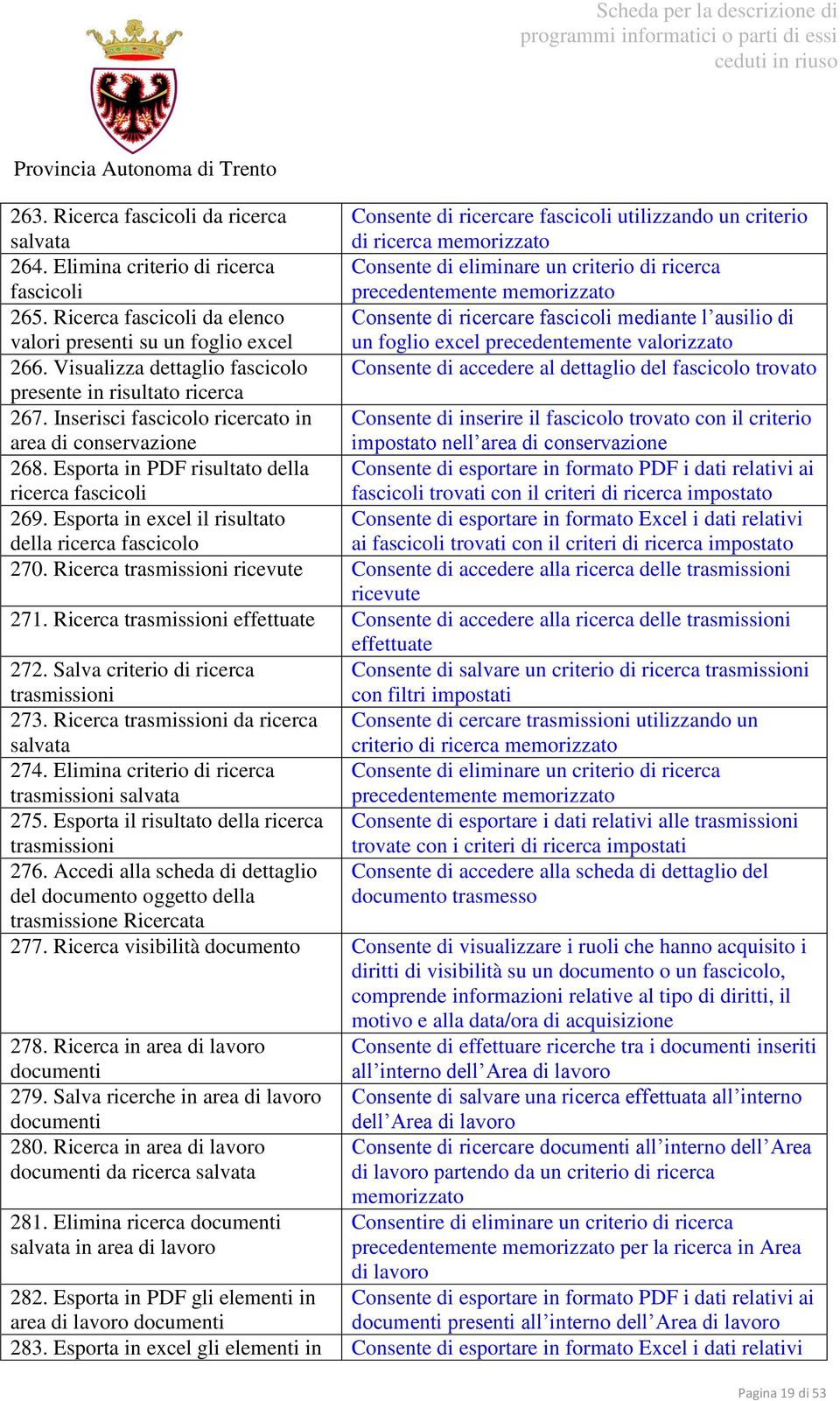 Ricerca fascicoli da elenco Consente di ricercare fascicoli mediante l ausilio di valori presenti su un foglio excel un foglio excel precedentemente valorizzato 266.