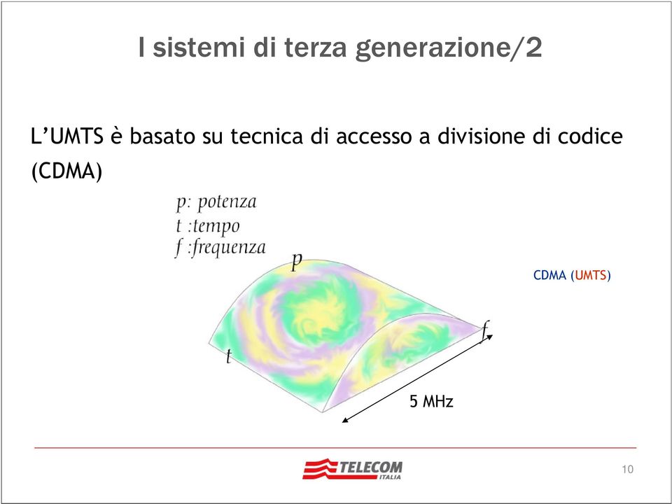 su tecnica di accesso a