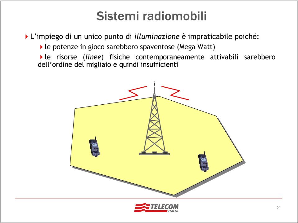 (Mega Watt) le risorse (linee) fisiche contemporaneamente