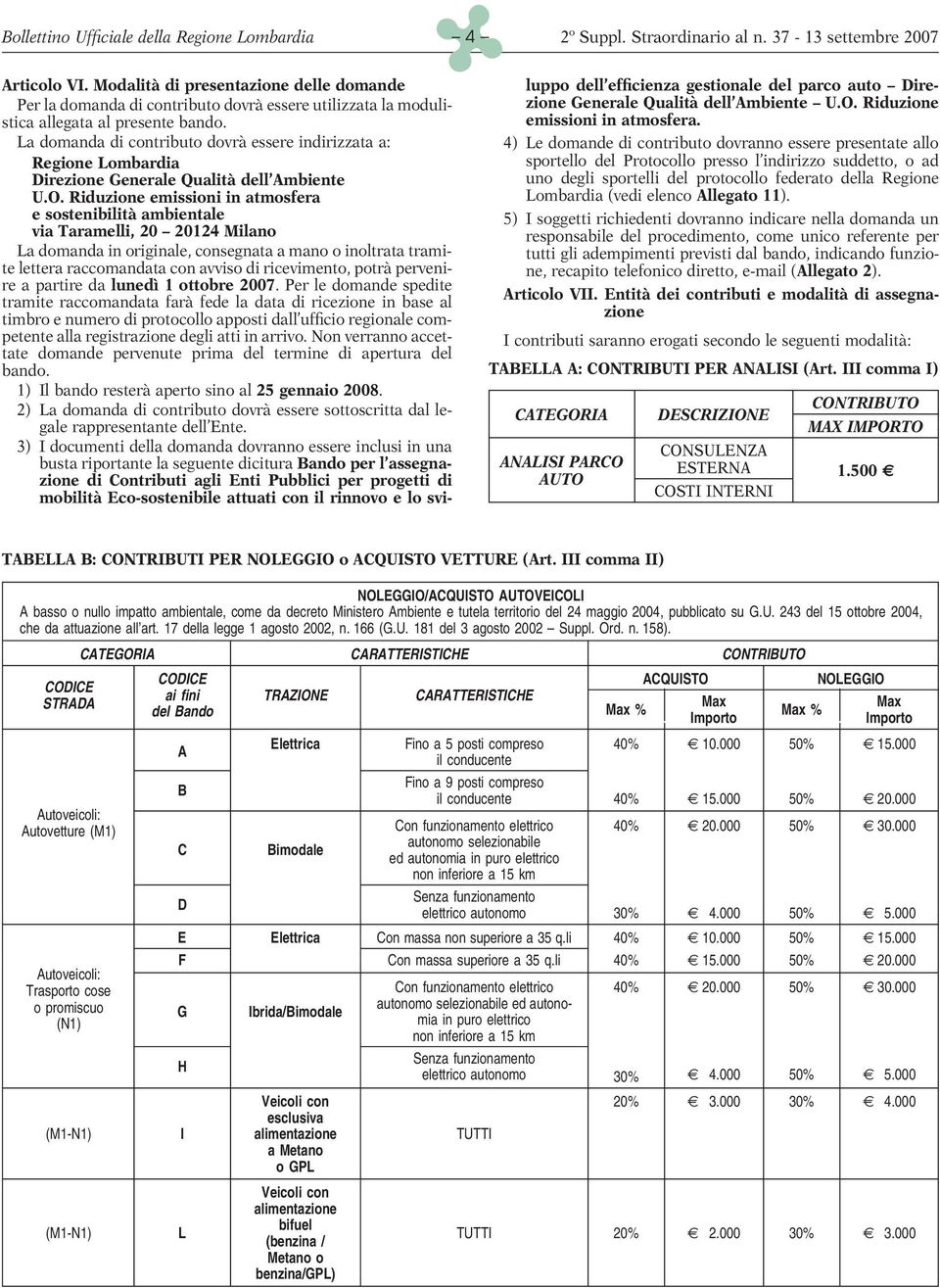 Riduzione Per la domanda di contributo dovrà essere utilizzata la modulistica allegata al presente bando. emissioni in atmosfera.