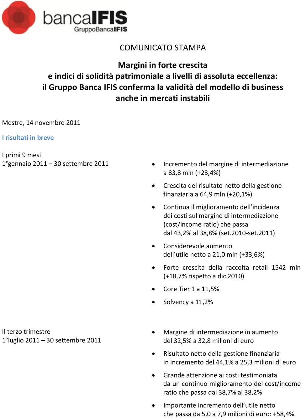 della gestione finanziaria a 64,9 mln (+20,1%) Continua il miglioramento dell incidenza dei costi sul margine di intermediazione (cost/income ratio) che passa dal 43,2% al 38,8% (set.2010-set.